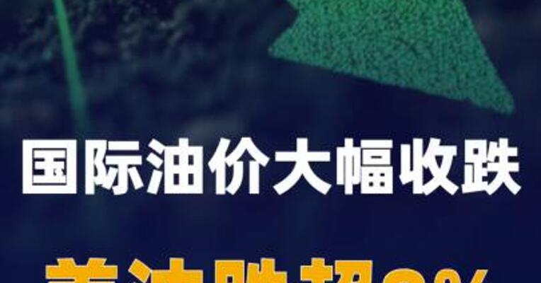 国际油价大幅收跌，美油跌超8%