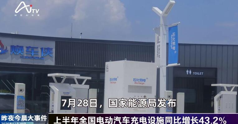 2026年7月29日汽车新版早参