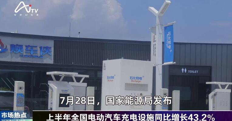 2026年7月29日汽车市场热点