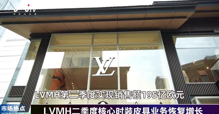 2026年7月29日消费市场热点