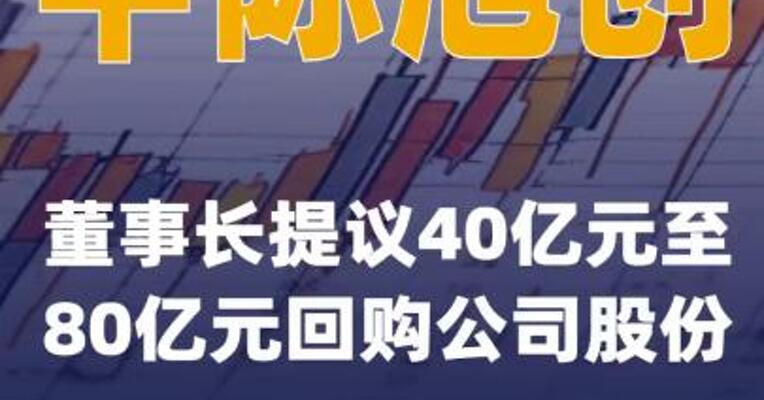 中际旭创：董事长提议40亿元至80亿元回购公司股份
