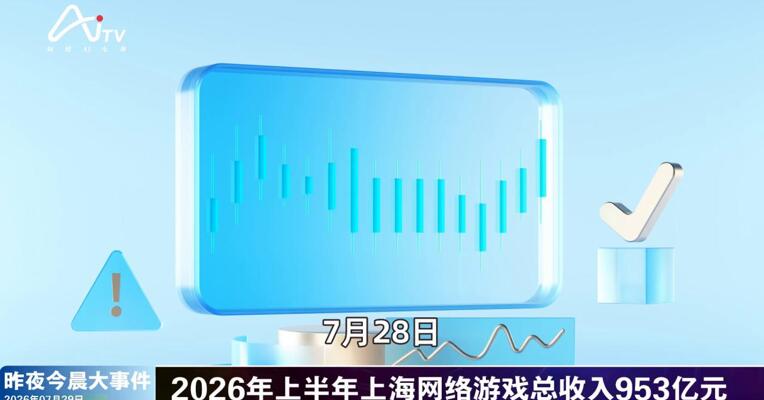 2026年7月29日游戏新版早参