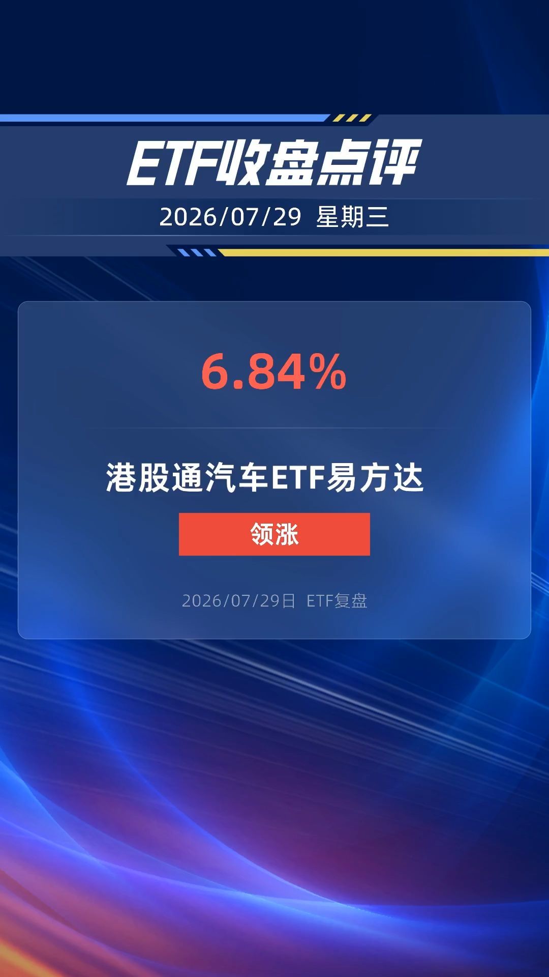 港股通汽车ETF易方达涨超6%