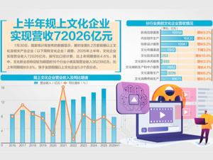中共中央政治局召开会议  决定召开二十届五中全会 分析研究当前经济形势和经济工作 中共中央总书记习近平主持会议