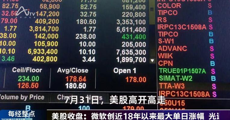 7月31日每经整点