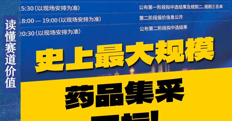 史上最大规模药品集采开标了！有药企代表称“凭良心报价、不管别人了”