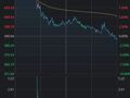 全球科技股反弹！为什么SK海力士30%涨停，德明利今天却炸板翻绿？