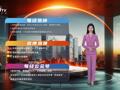 2026-07-31 20:00每经热榜