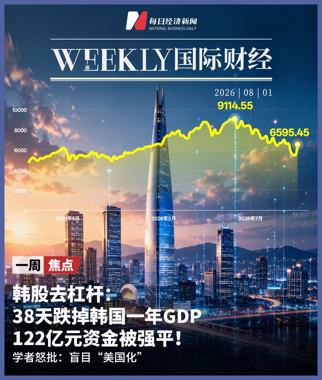 每日经济新闻