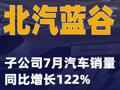 北汽蓝谷：子公司7月汽车销量同比增长122%
