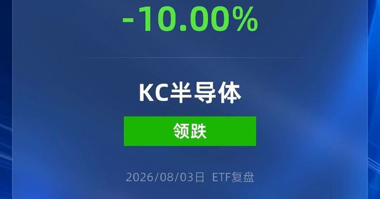 科创半导体设备ETF鹏华下跌10%