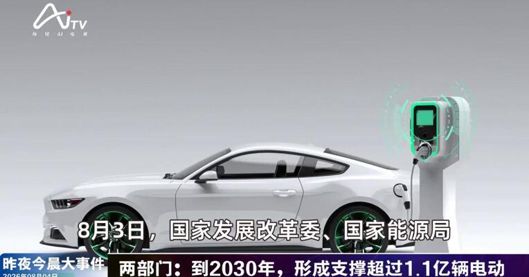 2026年8月4日汽车新版早参