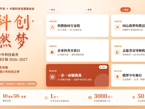 "少年科技中国行"圆满收官！中国平安携手中国科技发展基金会重磅发布"青少年科技素养实训计划"