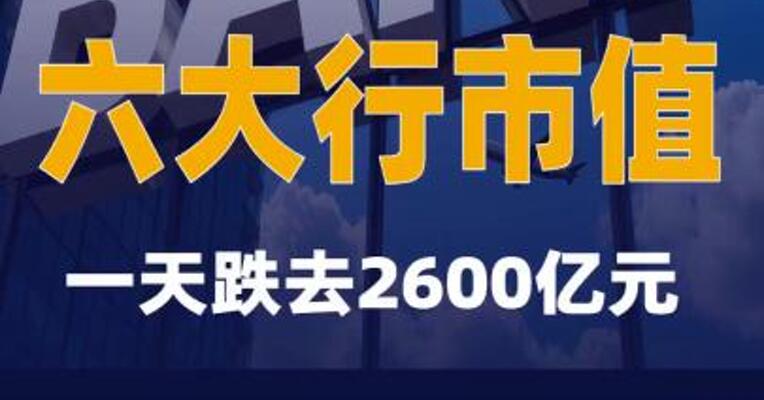六大行市值一天跌去2600亿元