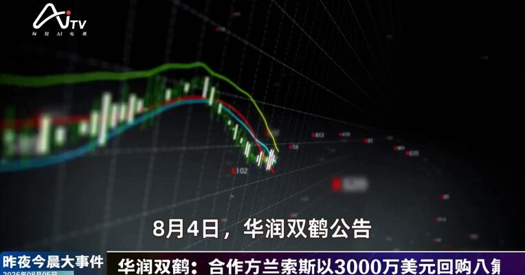 2026年8月5日医药新版早参