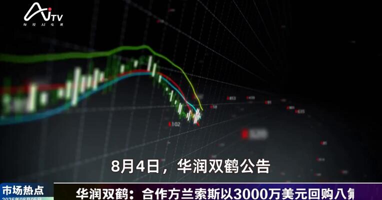 2026年8月5日医药市场热点