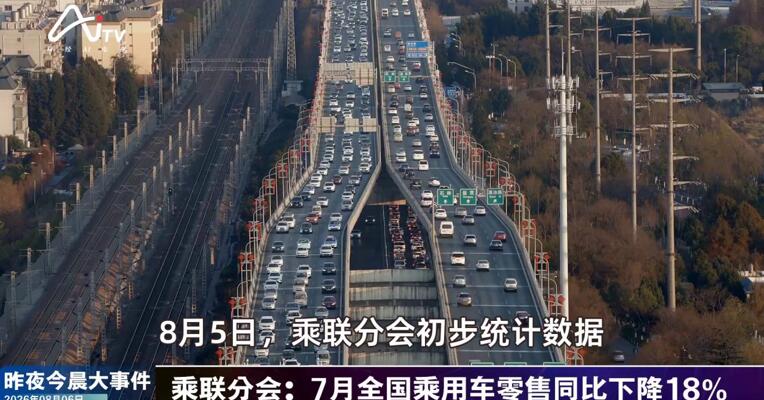 2026年8月6日汽车新版早参