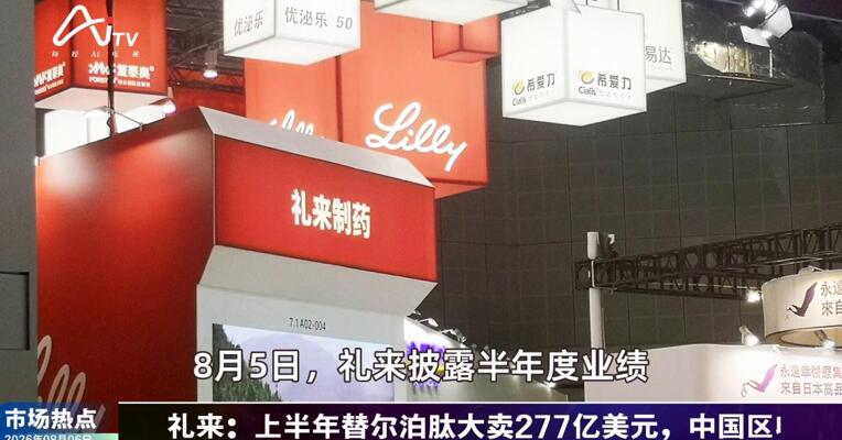 2026年8月6日医药市场热点