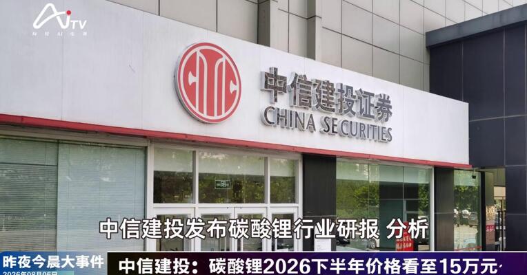 2026年8月6日新能源新版早参