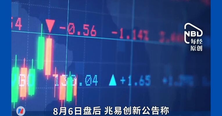 葛卫东夫妇大幅加仓兆易创新，持仓额超90亿元！近期曾发文看多AI：谁停下就会遭到降维打击