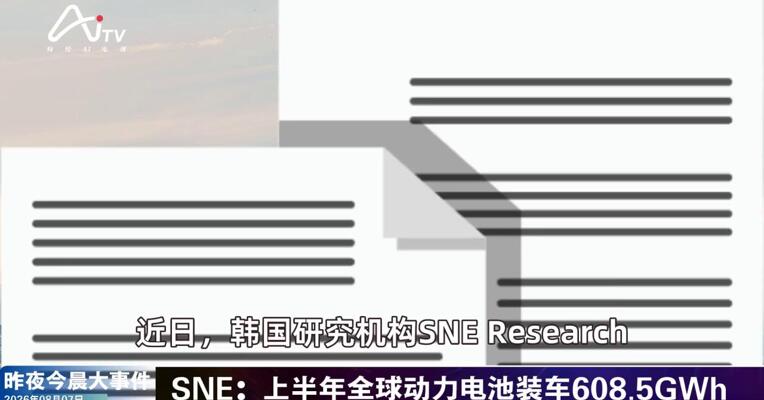 2026年8月7日新能源新版早参