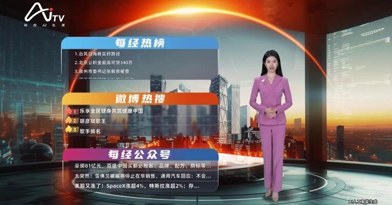 2026-08-08 00:00每经热榜