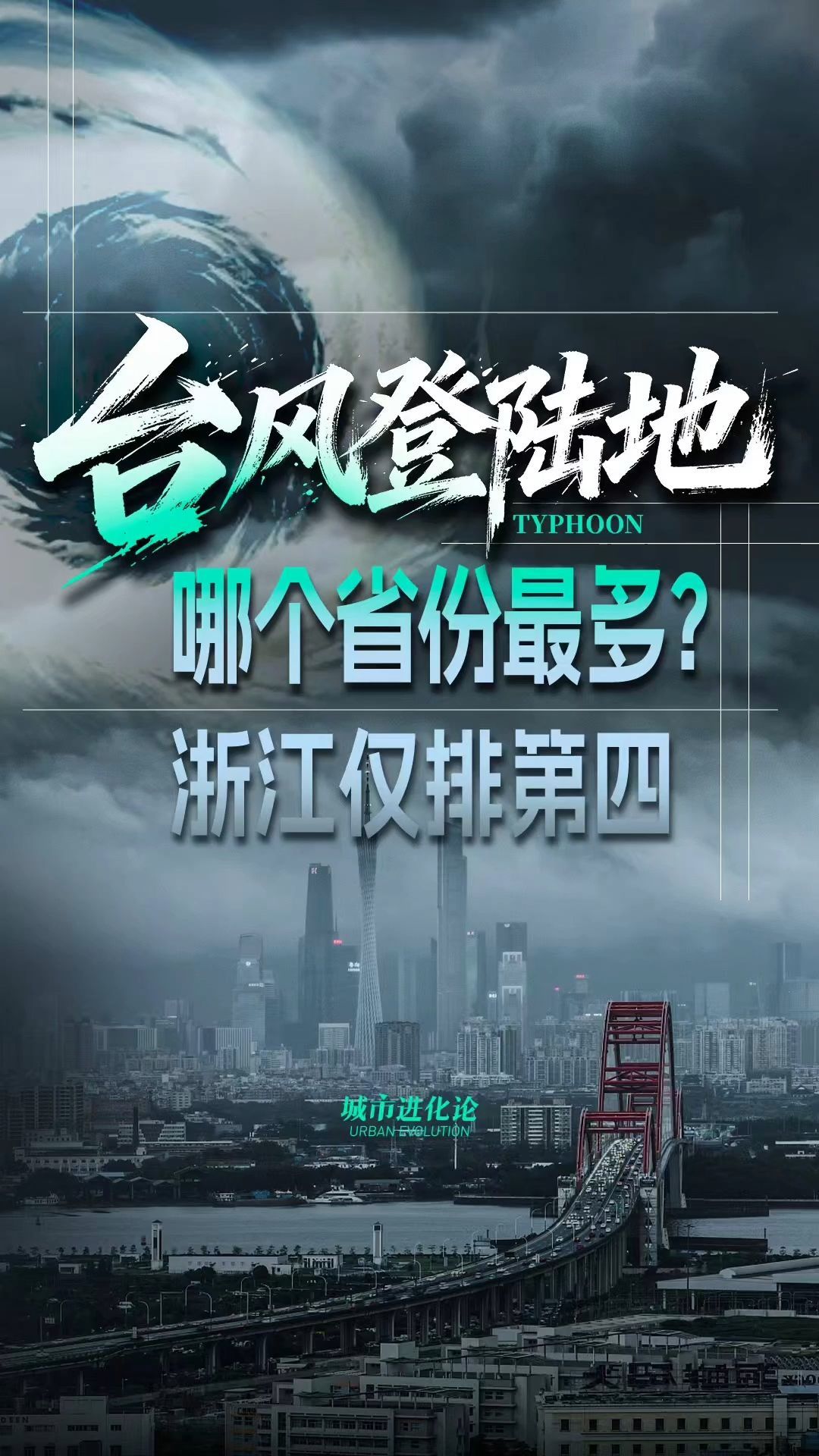 台风登陆地哪个省份最多？浙江仅排第四