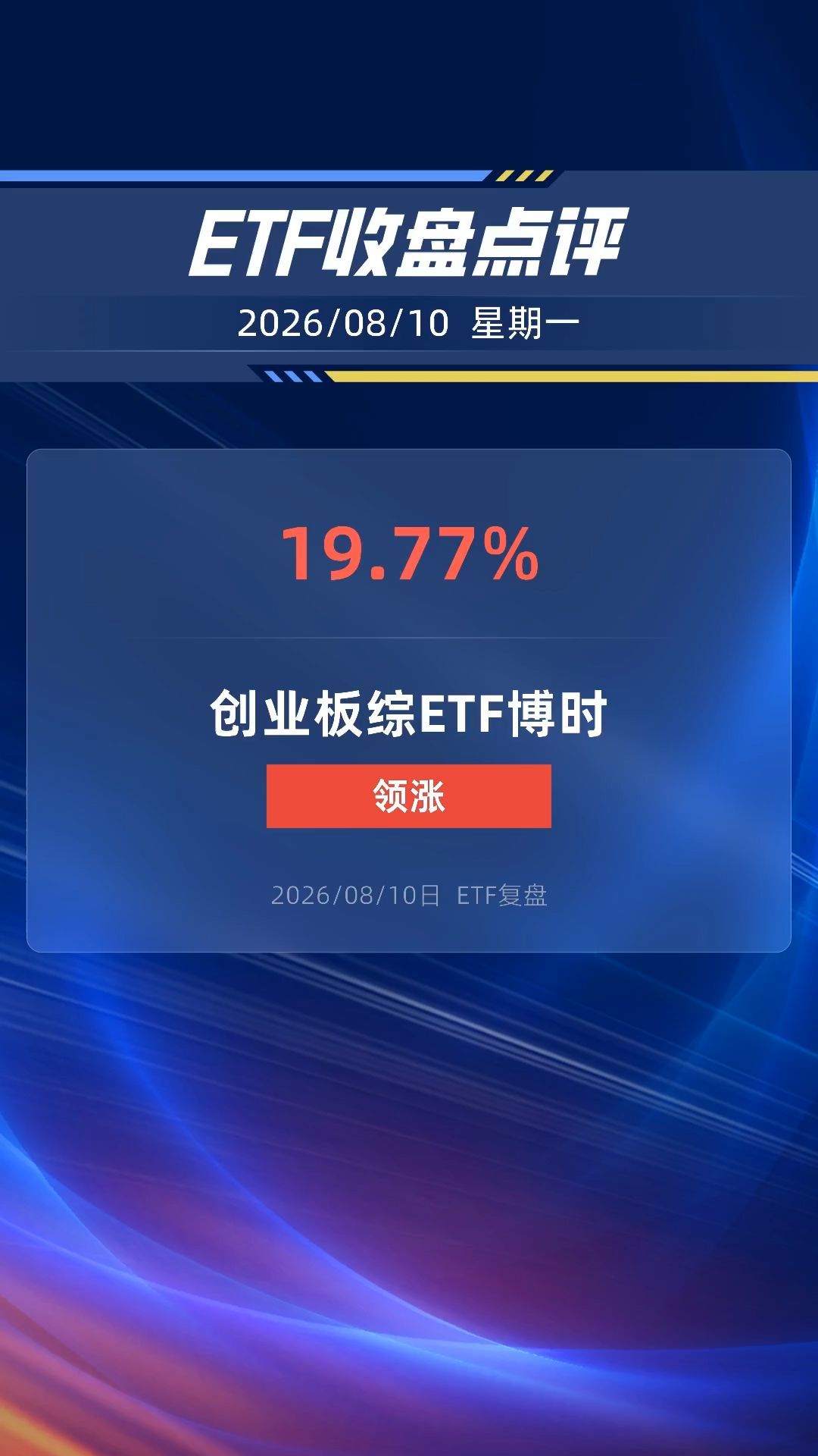 创业板综ETF博时涨超19%