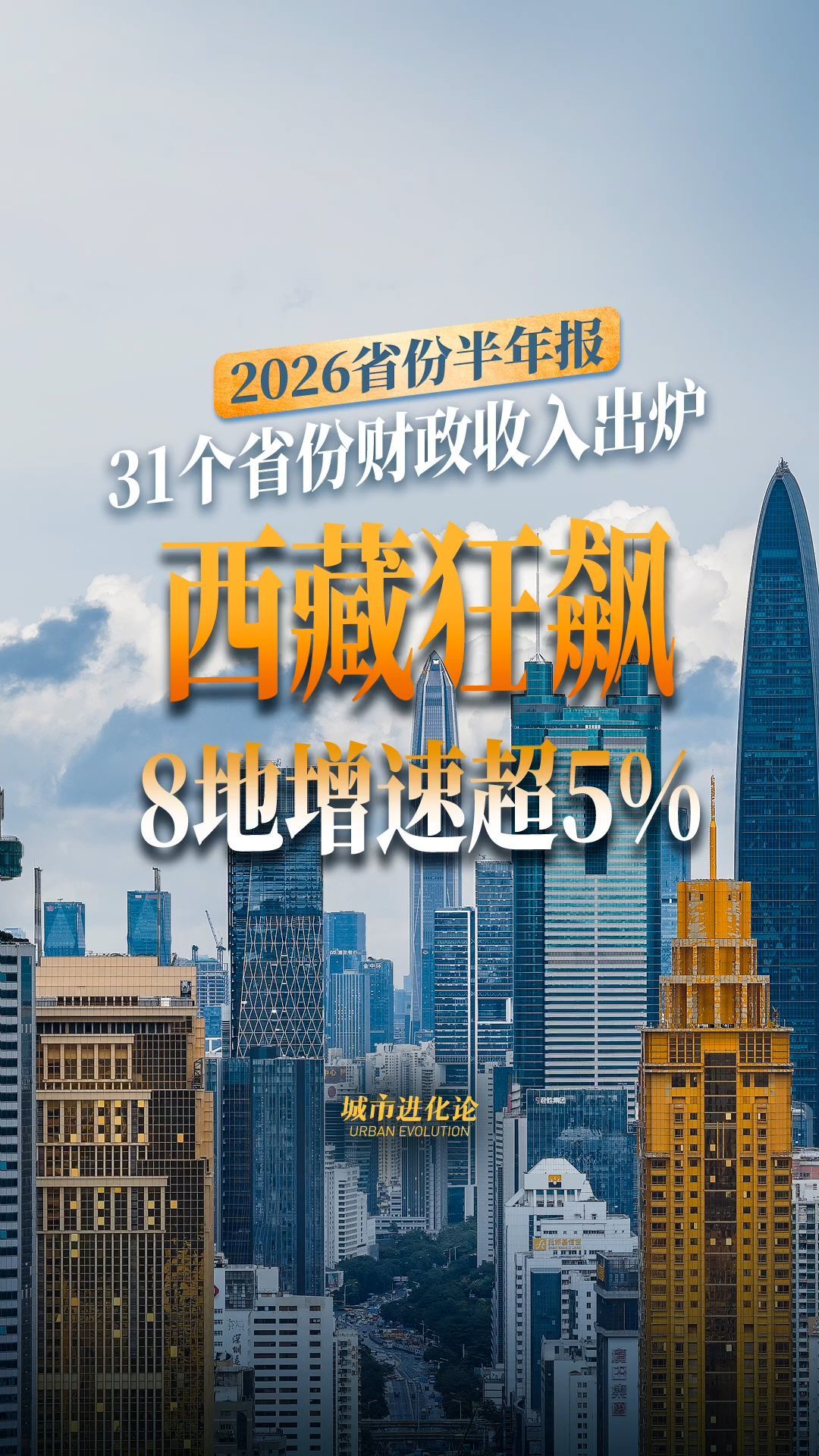 2026上半年31个省份财政收入出炉 西藏狂飙 8地增速超5%