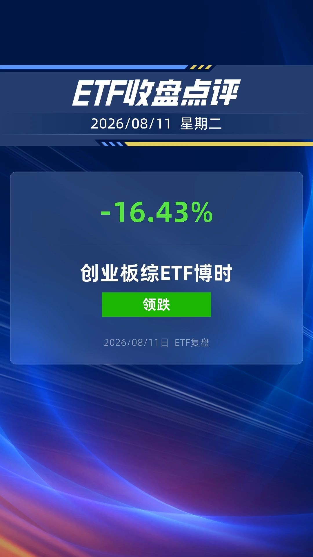 创业板综ETF博时跌超16%