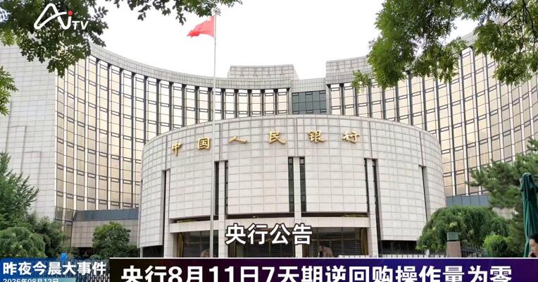 2026年8月12日金融新版早参