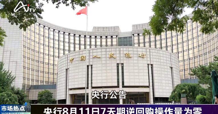 2026年8月12日金融市场热点