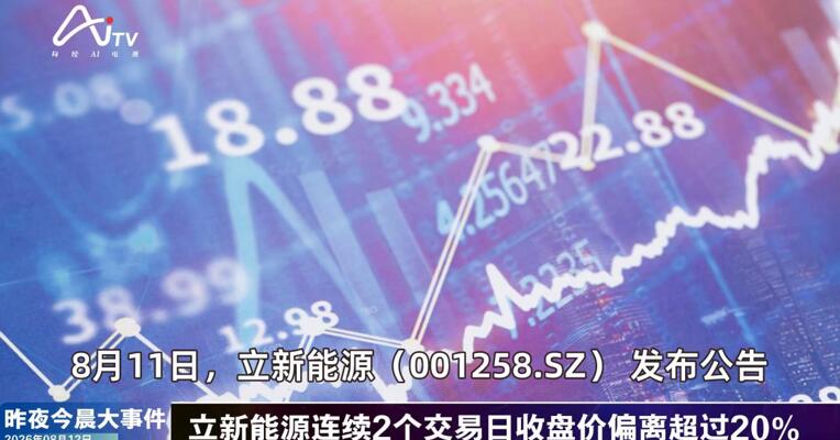 2026年8月12日新能源新版早参