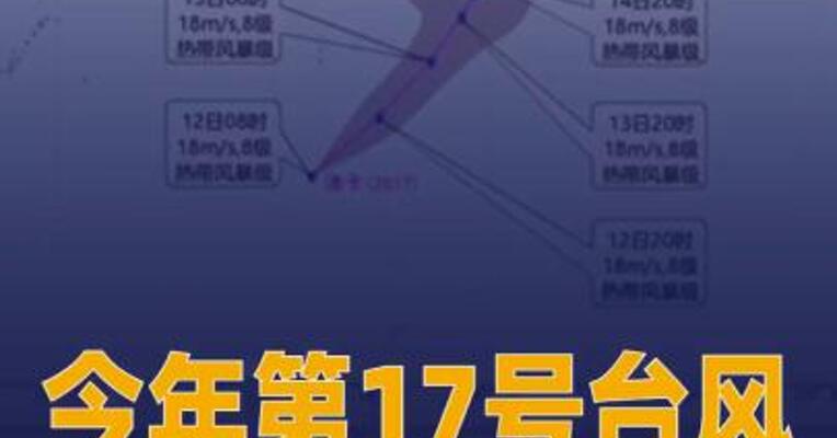 今年第17号台风“浪卡” 生成