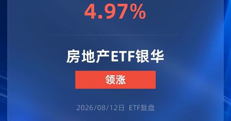 房地产ETF银华涨超4%