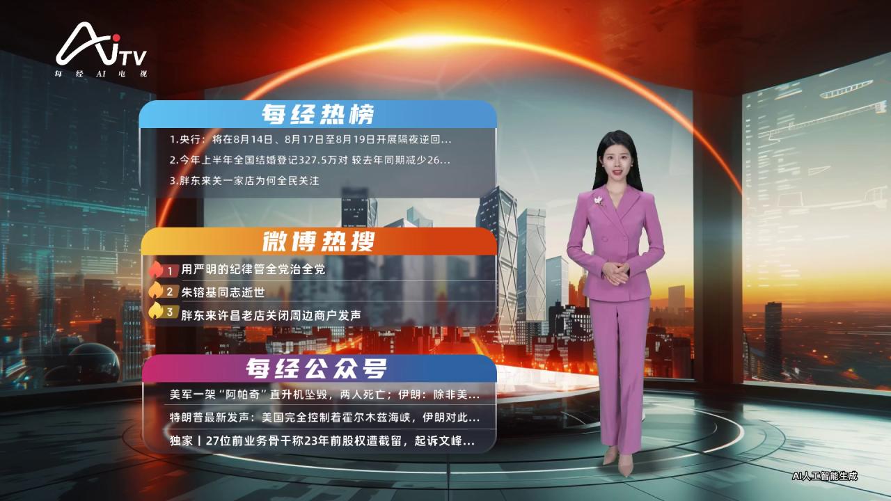 2026-08-13 08:00每经热榜