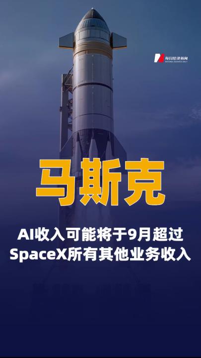 马斯克：AI收入可能将于9月超过SpaceX 所有其他业务收入