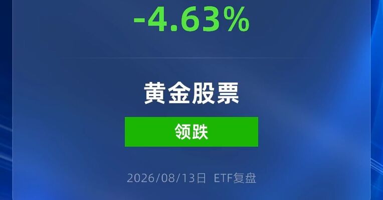 黄金股ETF国泰跌超4%