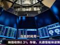 8月18日每经整点