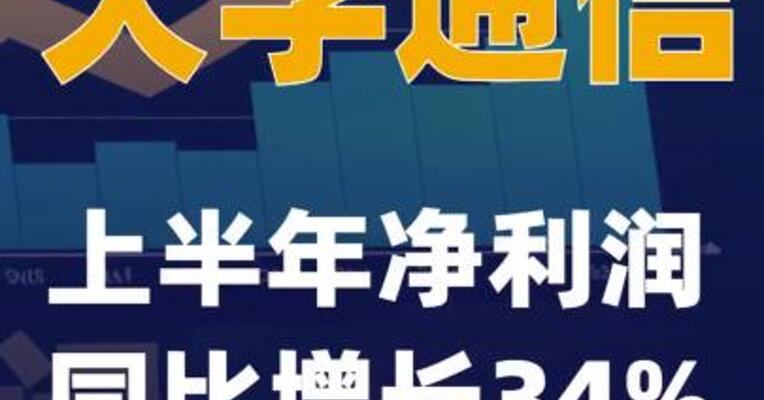 天孚通信：上半年净利润同比增长34%