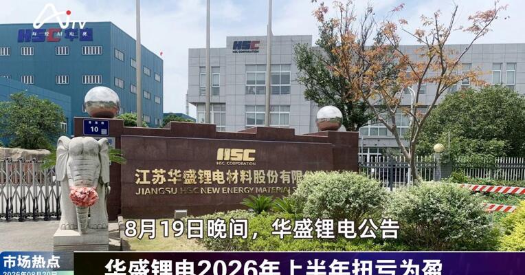2026年8月20日新能源市场热点