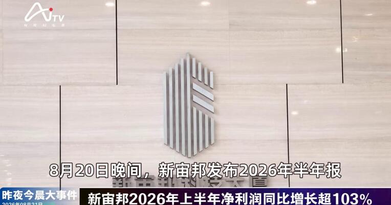 2026年8月21日新能源新版早参