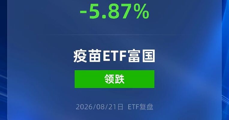 疫苗ETF跌超5%