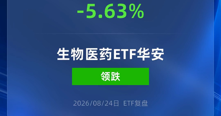 生物医药相关ETF跌超5%
