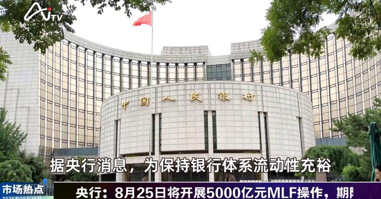 2026年8月25日金融市场热点