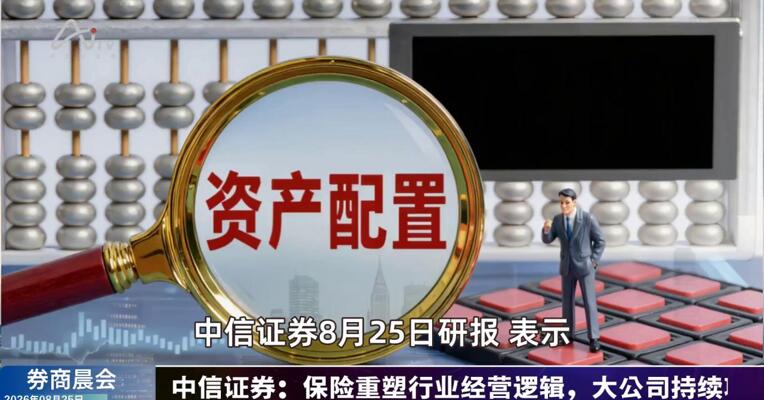 2026年8月25日券商晨会