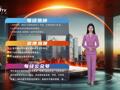 2026-08-25 10:00每经热榜