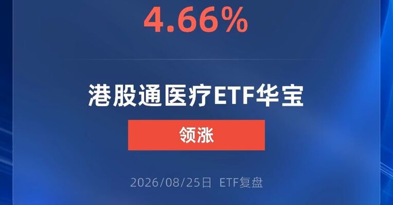 港股通医疗ETF华宝涨超4%