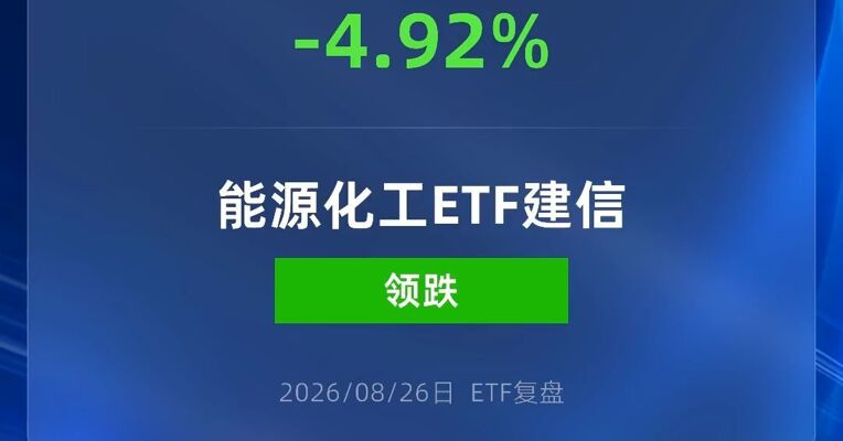 能源化工ETF跌超4%