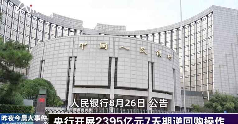 2026年8月27日金融新版早参